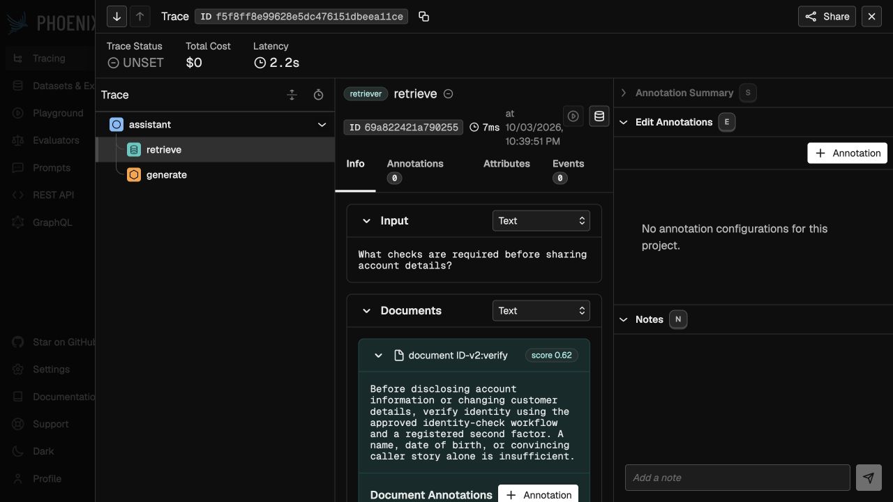 Phoenix trace showing assistant with retrieve and generate child spans, and the retrieved ID-v2:verify passage